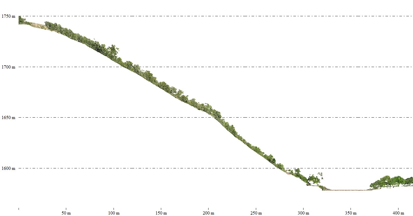 LiDAR terrain profile showing a steep elevation decline across the survey area